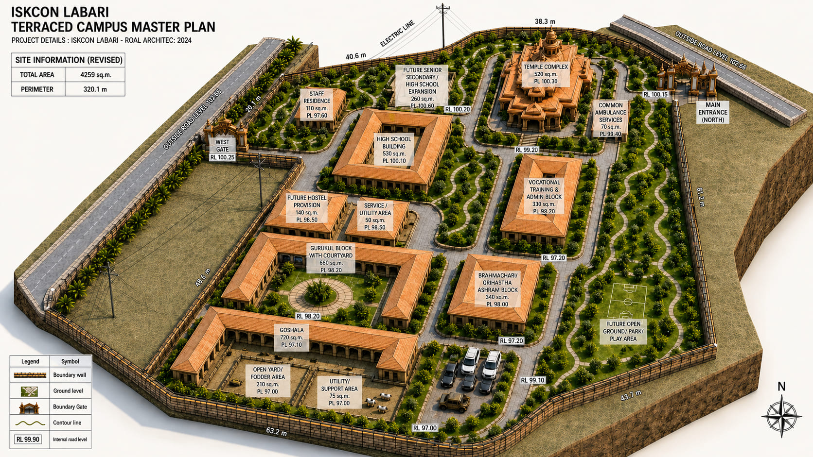 3D master plan of Labri terraced campus