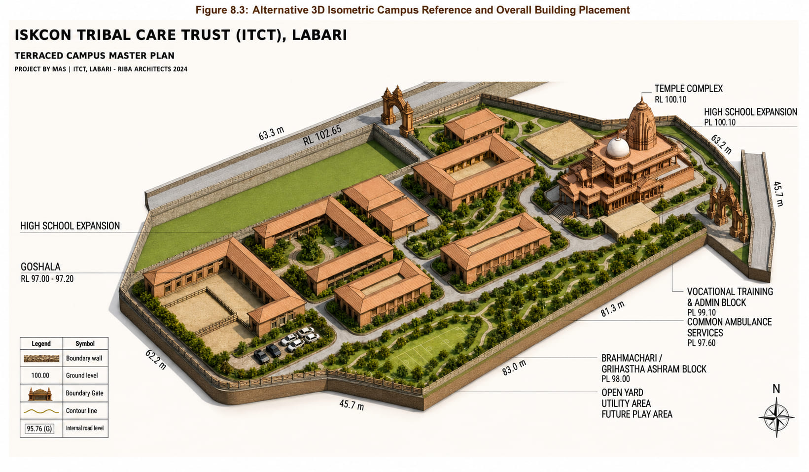 3D isometric view of Labri project layout